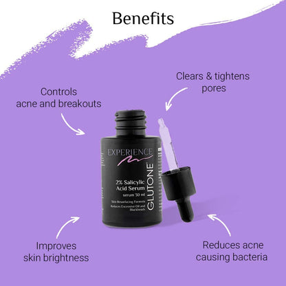 Glutone 2% Salicylic Acid Serum, 30 ml ( Pack of 2 )