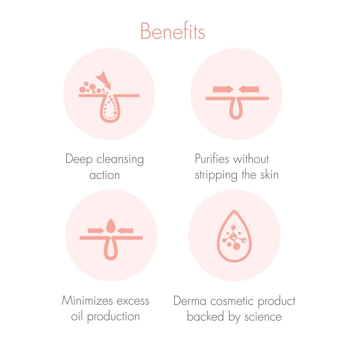 Avene Cleanance Cleansing Gel - Skiynse Dermatologique
