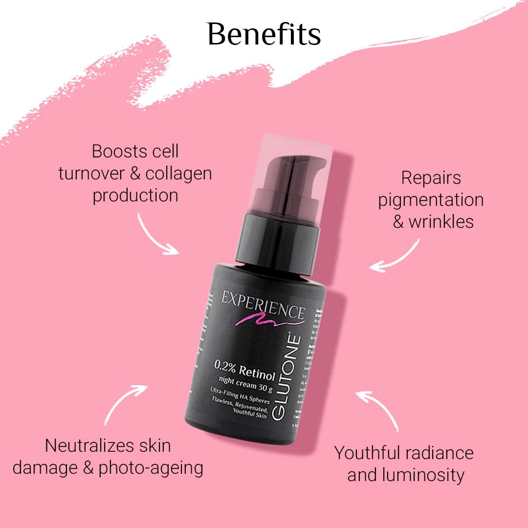 Glutone 0.2% Retinol Night Cream  | 30 g