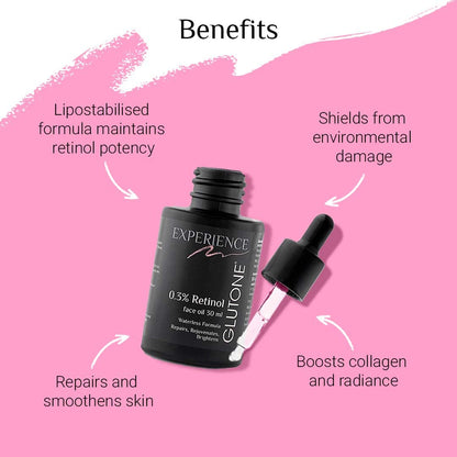 Glutone 0.3% Retinol Face Oil  |30 ml