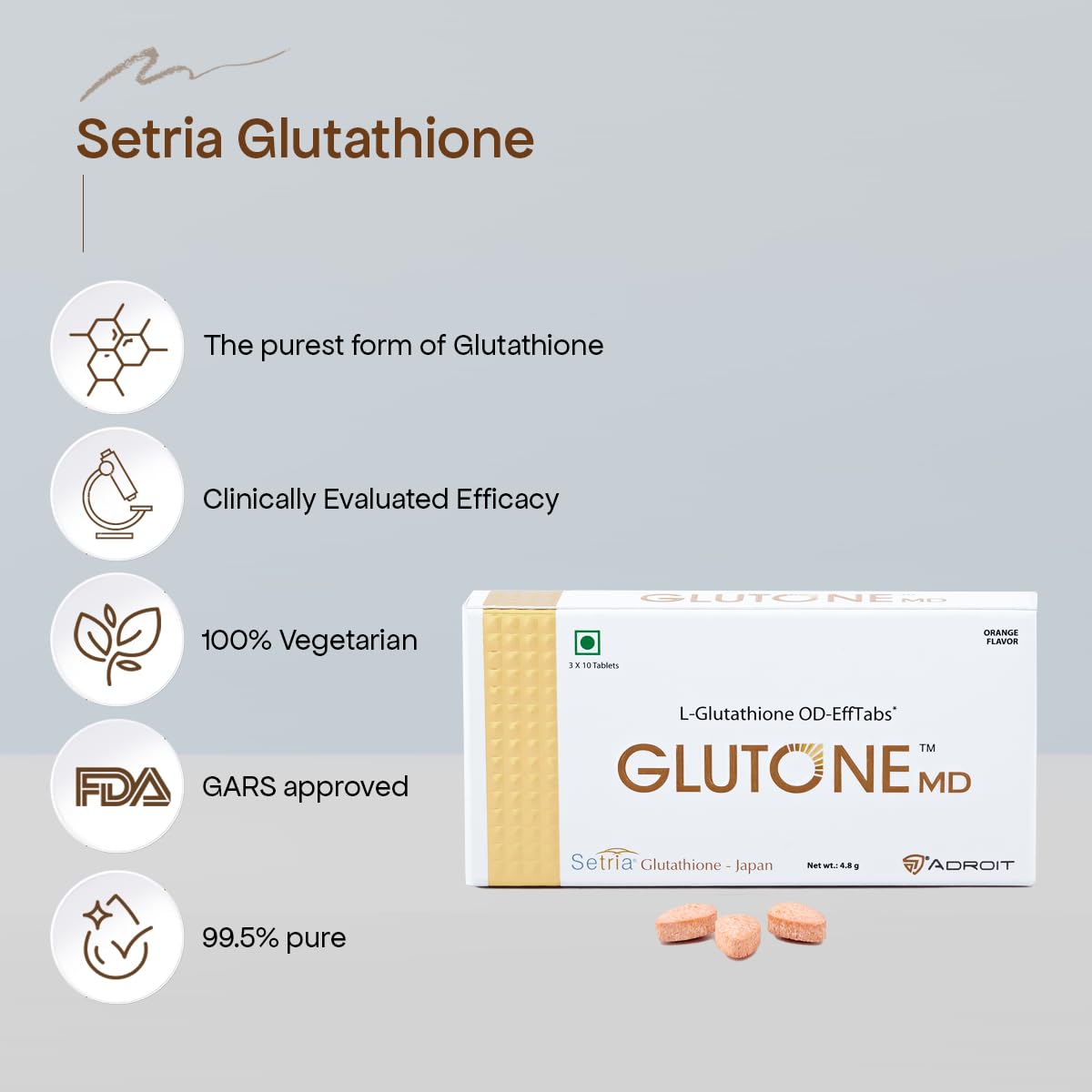 Glutone MD Pack of 30 Tablets