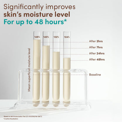 Aveeno Calm + Restore Oat Gel Moisturiser 50g