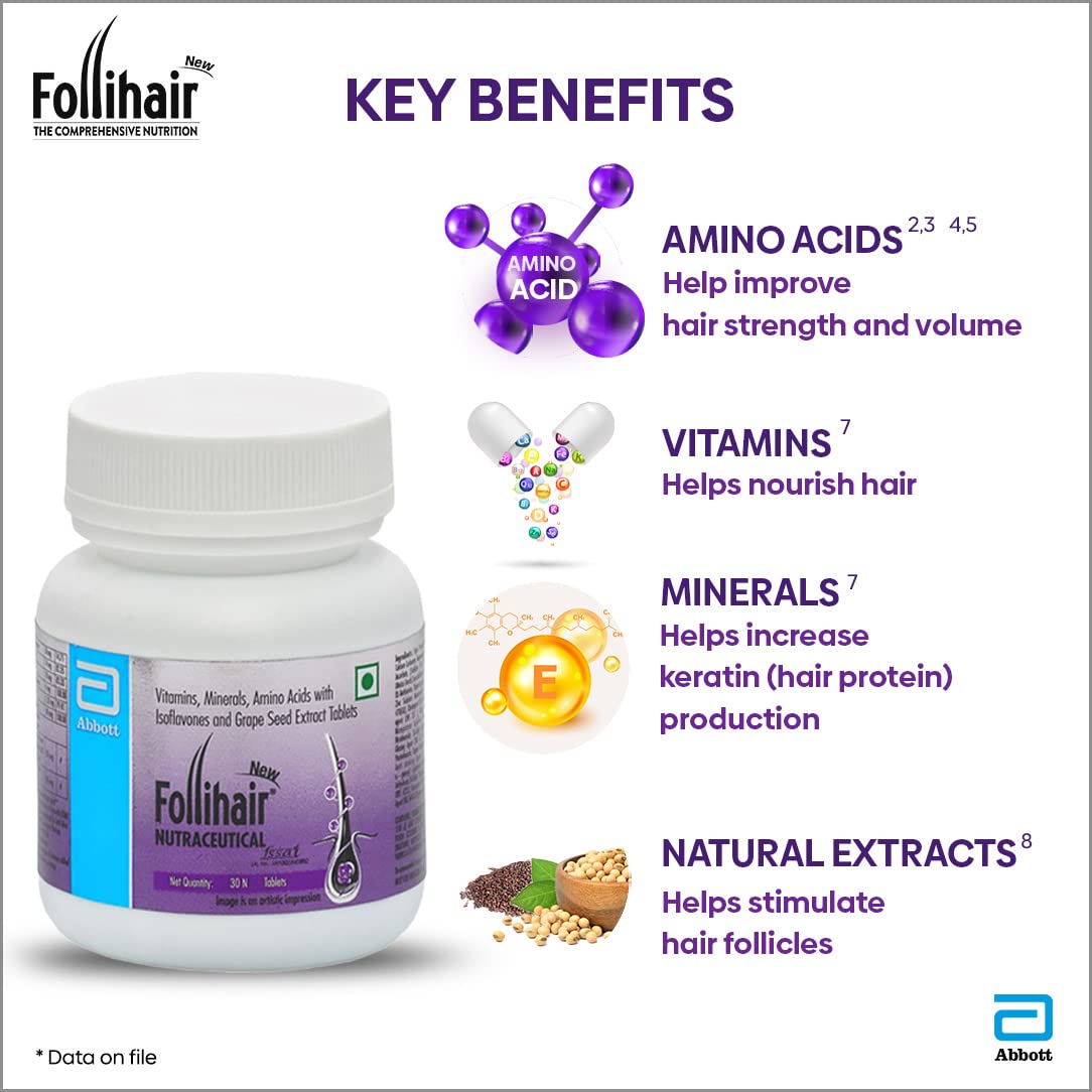 Follihair New Tablet Twin Pack (30 X 2) 30 capsules