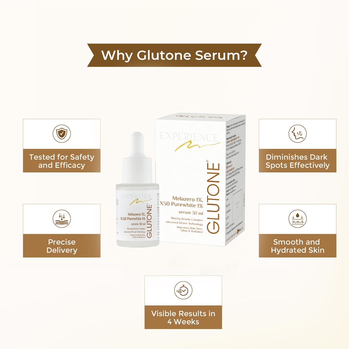 Glutone Skin Brightening Serum,  30ml