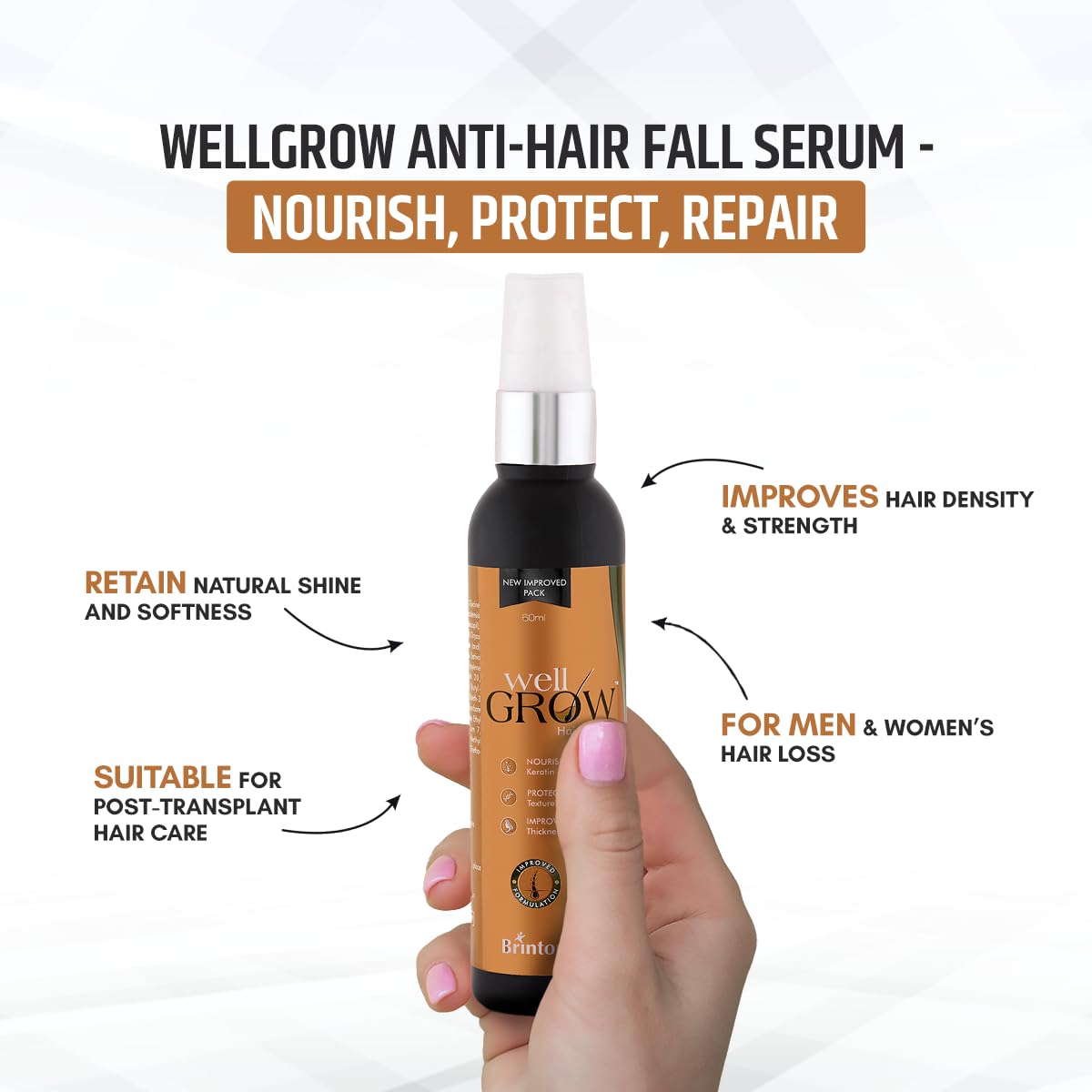 WellGrow Anti Hair Loss Serum 60 ml