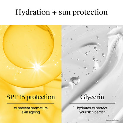 Neutrogena Ultra Gentle Daily Moisturiser SPF 15 | Glycerine based | Light Weight & Non Greasy | UVA & UVB Protection | Parabens Free | Fragrance Free | Dry & Sensitive Skin (Pack of 2 )