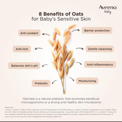 Aveeno Baby Soothing Relief Moisture Cream( Pack of 2 )