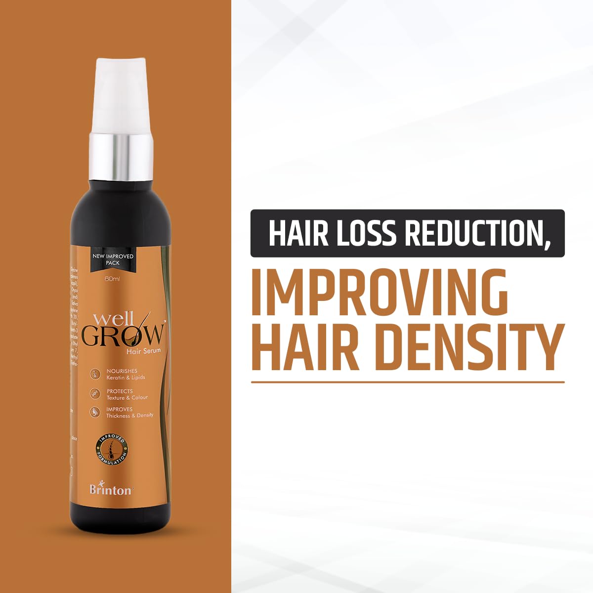 WellGrow Anti Hair Loss Serum 60 ml