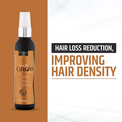 WellGrow Anti Hair Loss Serum 60 ml