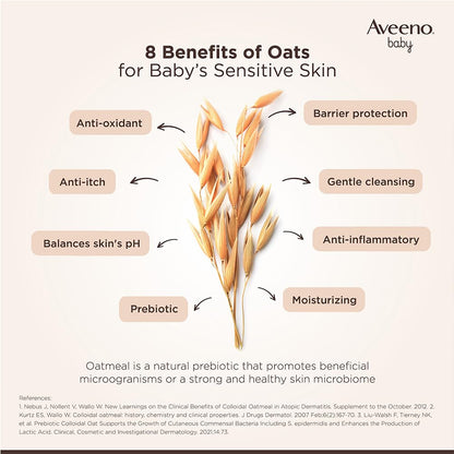 Aveeno Baby Dermexa Moisturising Cream ( Pack of 2 )