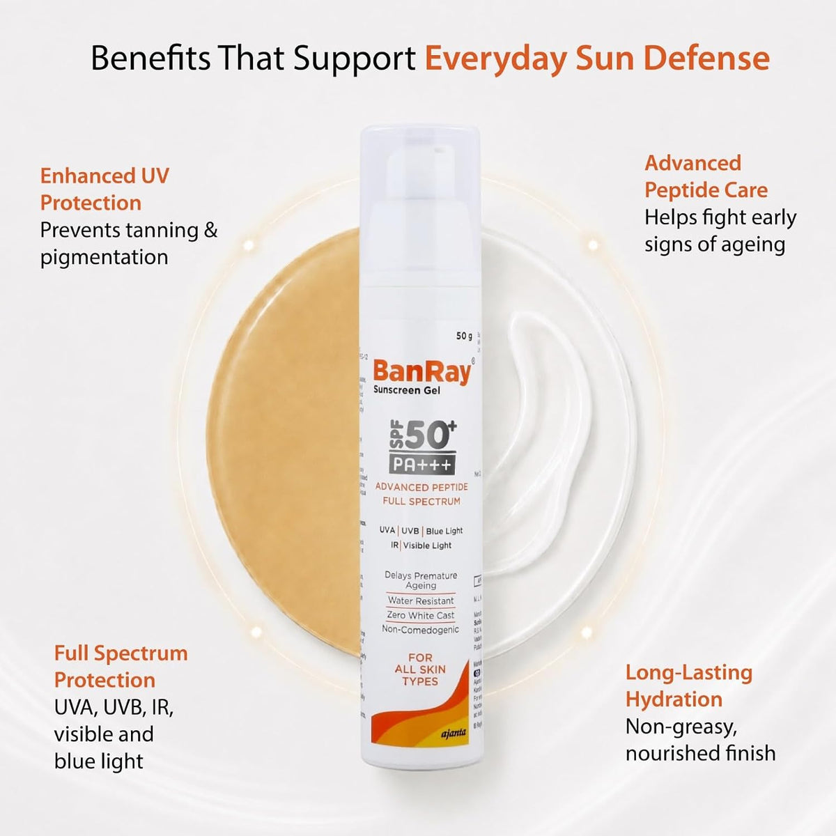 BanRay Gel SPF 50+ PA+++ | 50g