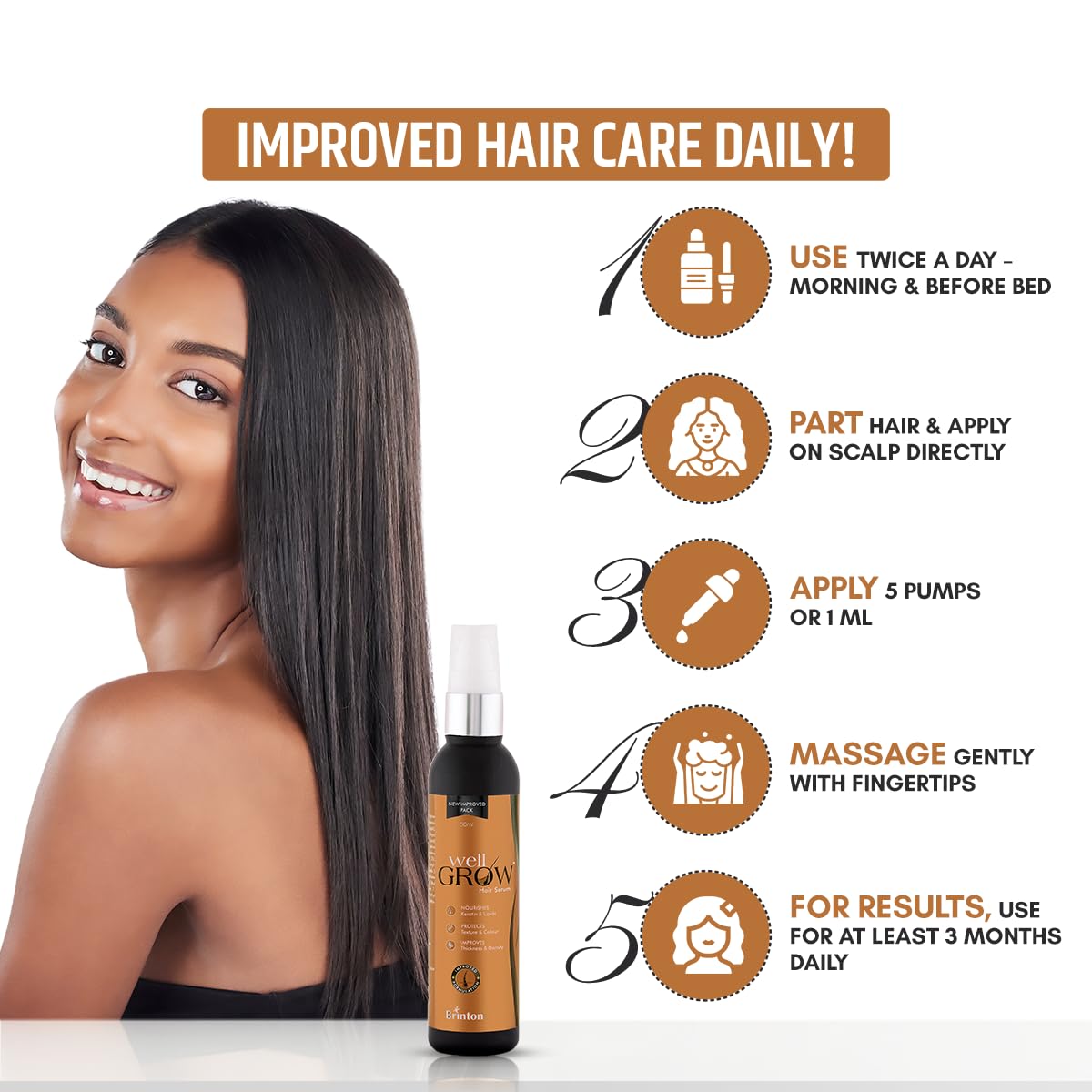 WellGrow Anti Hair Loss Serum 60 ml