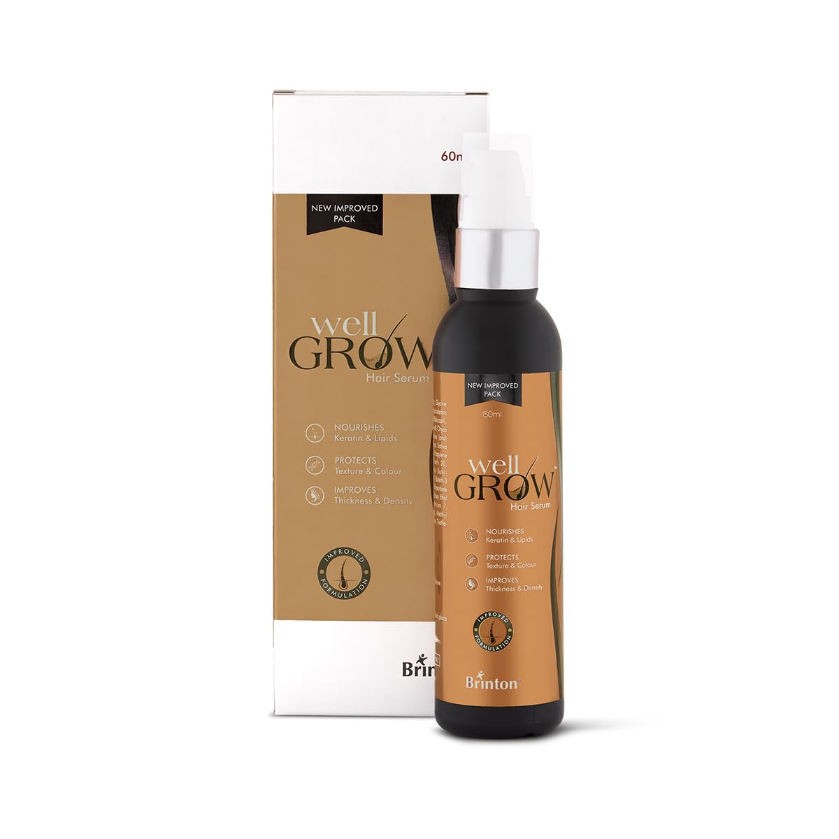 WellGrow Anti Hair Loss Serum 60 ml