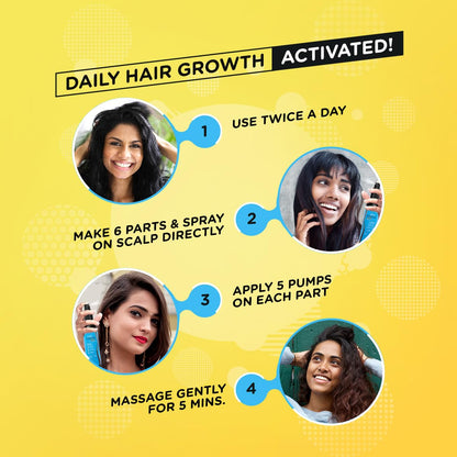 WellGrow Gold Hair Serum