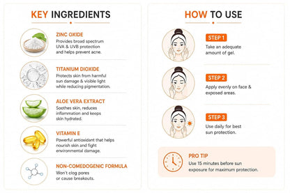 Sunblock OC Acne Gel Oil Control Sunscreen | 50 g