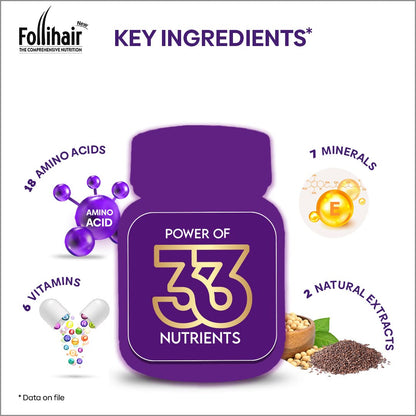 Follihair New Tablet Twin Pack (30 X 2) 30 capsules