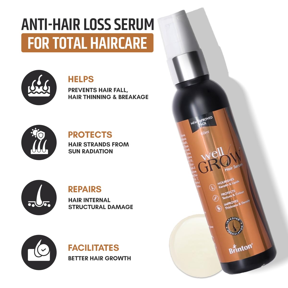 WellGrow Anti Hair Loss Serum 60 ml