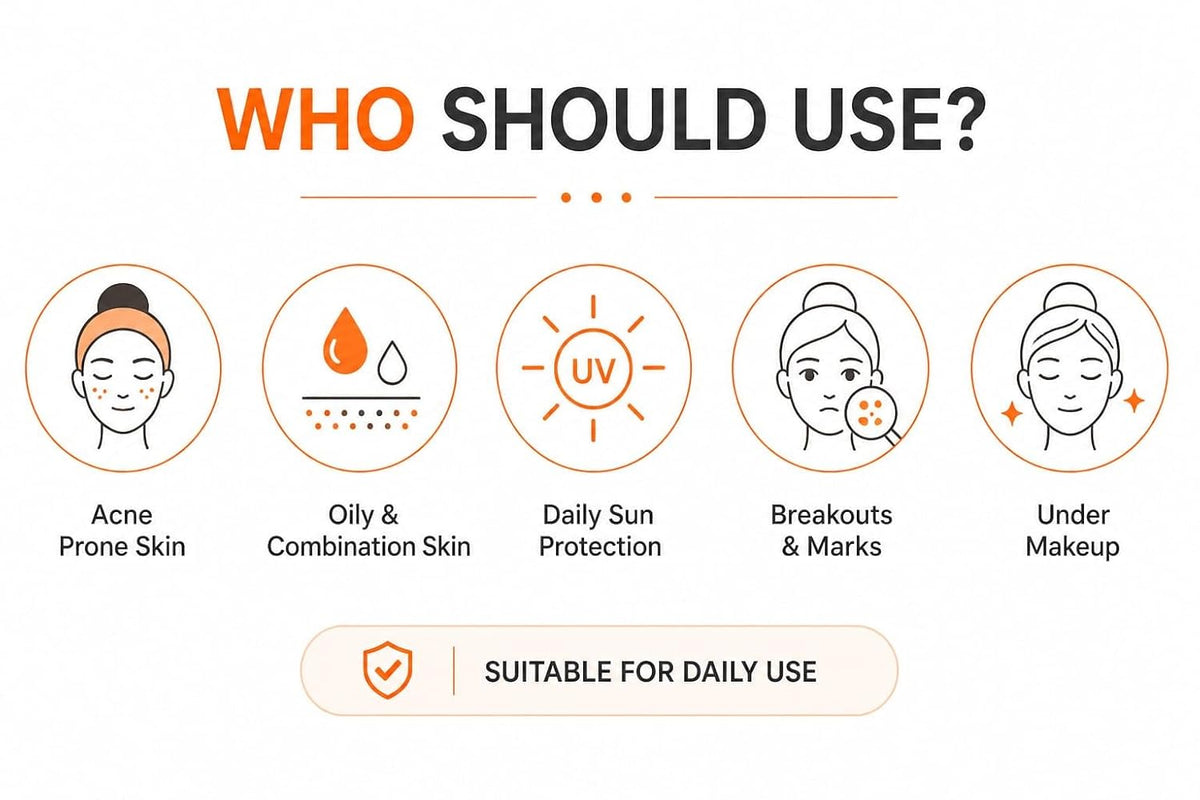 Sunblock OC Acne Gel Oil Control Sunscreen | 50 g