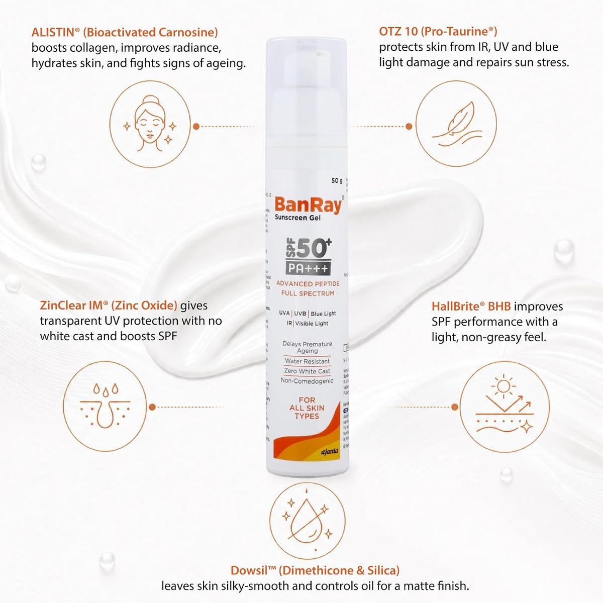 BanRay Gel SPF 50+ PA+++ | 50g