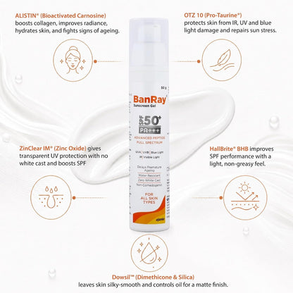 BanRay Gel SPF 50+ PA+++ | 50g