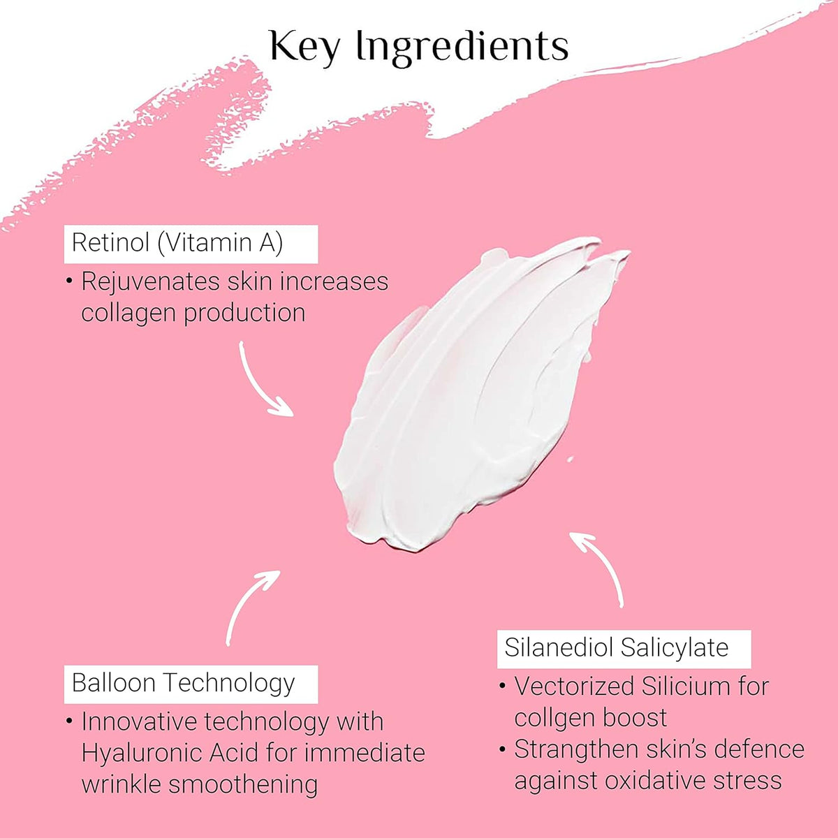 Glutone 0.2% Retinol Night Cream  | 30 g