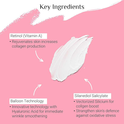 Glutone 0.2% Retinol Night Cream  | 30 g