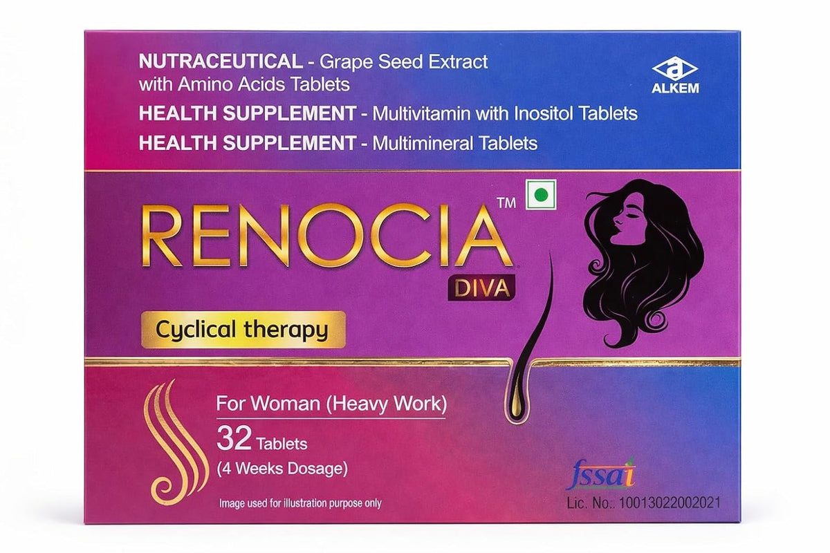 Renocia Diva Cyclical Therapy Tablets for Women | Nutraceutical with Grape Seed Extract, Amino Acids, Multivitamins & Multimineral | 32 Tablets (4 Weeks Supply) - Skiynse Dermatologique