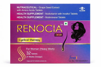 Renocia Diva Cyclical Therapy Tablets for Women | Nutraceutical with Grape Seed Extract, Amino Acids, Multivitamins & Multimineral | 32 Tablets (4 Weeks Supply) - Skiynse Dermatologique