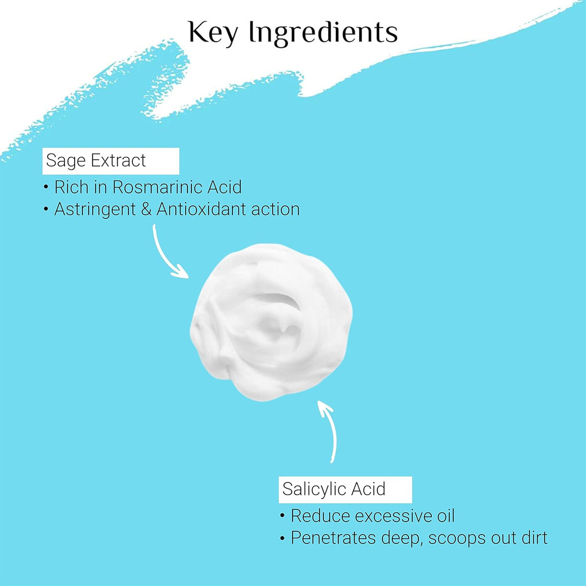 Glutone 2% Salicylic Acid Foaming Face wash |100 ml