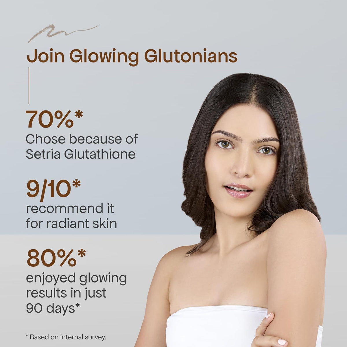 Glutone 1000, 15 Effervescent Tablets