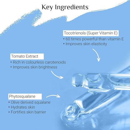 Glutone Phytosqualane Face Oil | 30 ml