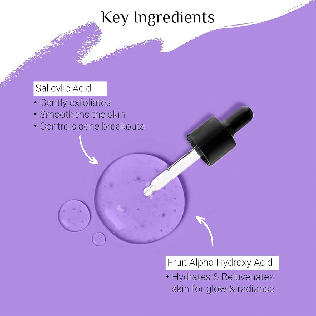 Glutone 2% Salicylic Acid Serum, 30 ml ( Pack of 2 )