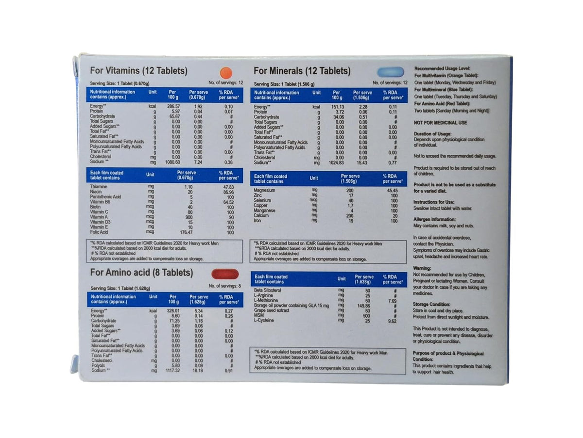 Renocia Men Cyclical Therapy Tablets for Hair Health & Nutritional Support – Nutraceutical Formula with MSM, Beta Sitosterol, Amino Acids, Multivitamins & Multiminerals – 32 Tablets (4 Weeks Dosage) (For Men) - Skiynse Dermatologique