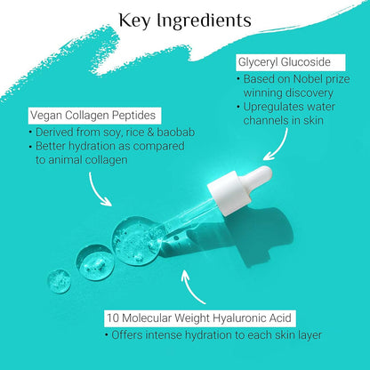Glutone 2% Hyaluronic Acid Serum  | 30ml