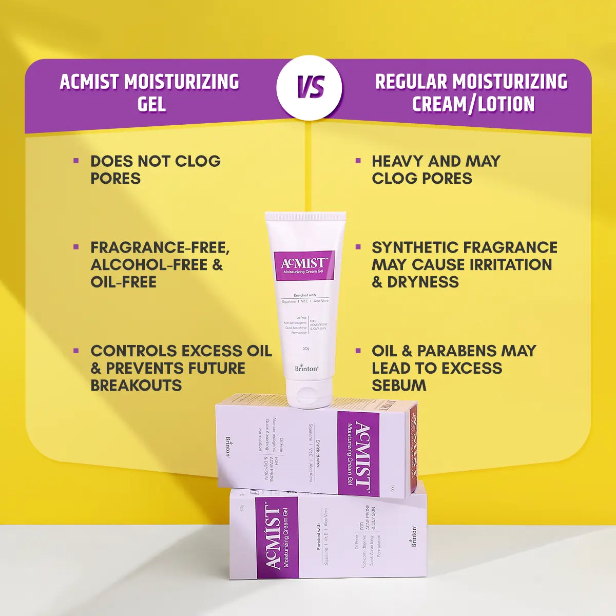 AcMist Face Moisturizing Cream Gel for Acne Prone & Oily Skin