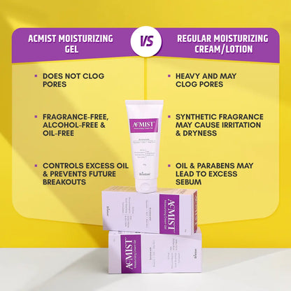 AcMist Face Moisturizing Cream Gel for Acne Prone & Oily Skin