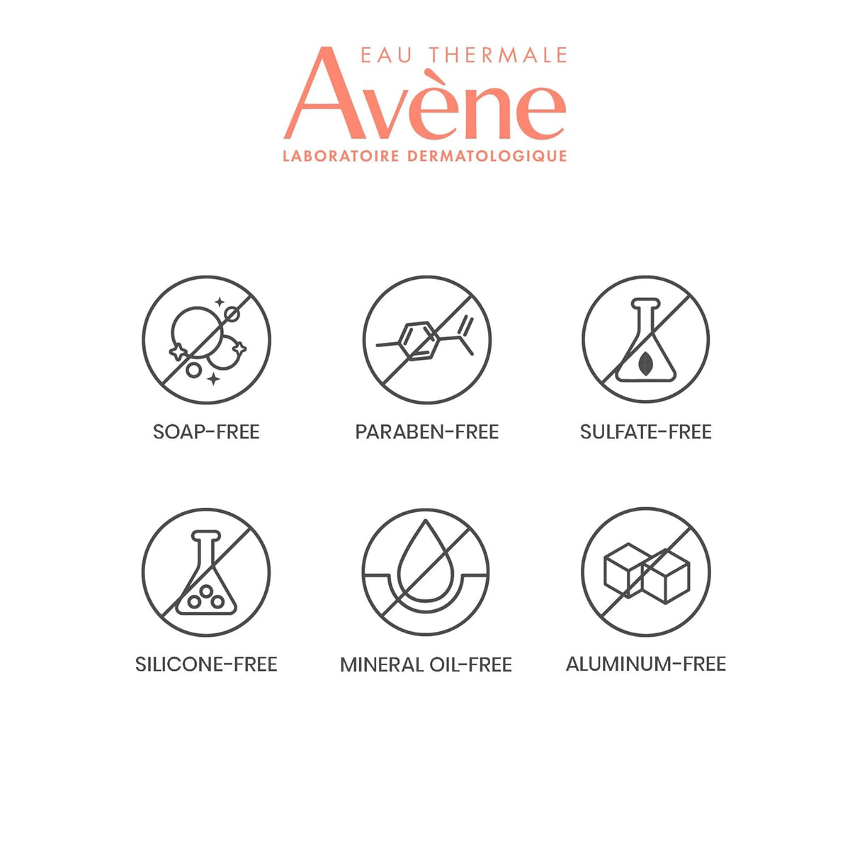 Avene Cleanance Cleansing Gel