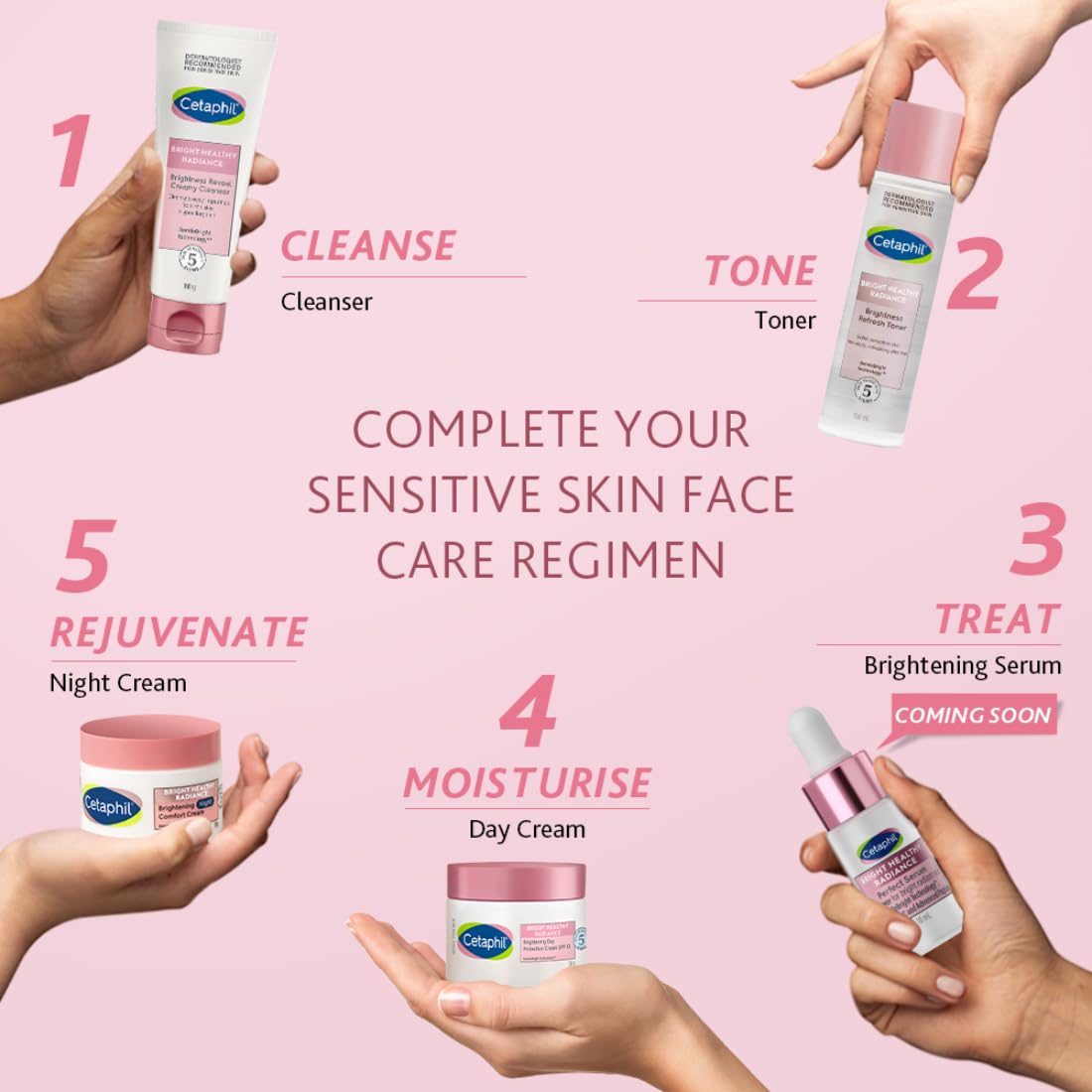 Cetaphil Brightening Day Protection Cream SPF 15 | Day Cream for Dark Spots, Uneven Skin Tone| Fragrance-Free, 50g