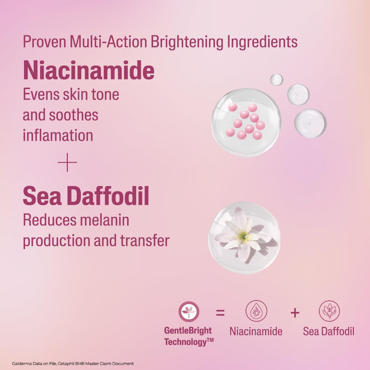 Cetaphil Bright Healthy Radiance Gentle Renewing Cleanser, 100g| Gentlebright Technology With Vitamin E-Releasing Jojoba Beads|For All Skin Types|Fragrance Free,1 Count