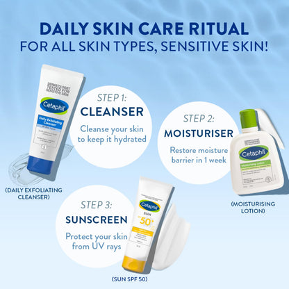 Cetaphil Daily Exfoliating Cleanser, 178 ml | Normal, Dry & Oily Skin,Scrub For Glowing Skin, Non-irritating