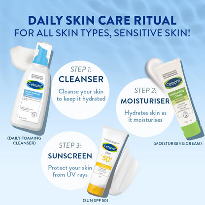 Cetaphil Foaming Face Wash, Gentle Foaming Cleanser For All Skin Types, 236 ml| Foaming Face Wash With Vitamin E, B5| Dermatologist Recommended