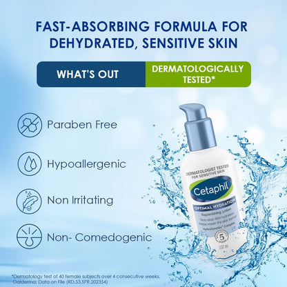 Cetaphil Optimal Hydration Replenishing Body Lotion, 237ml | Lightweight moisturizer & non-greasy | Hyaluronic Acid, Sunflower Oil, Blue Daisy extract | Dermatologist Recommended for Sensitive Skin