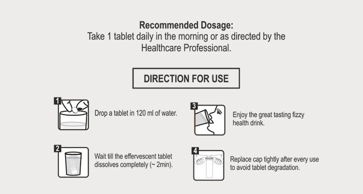 Enerc 1000 Orange Flavour Effervescent Tablet 20