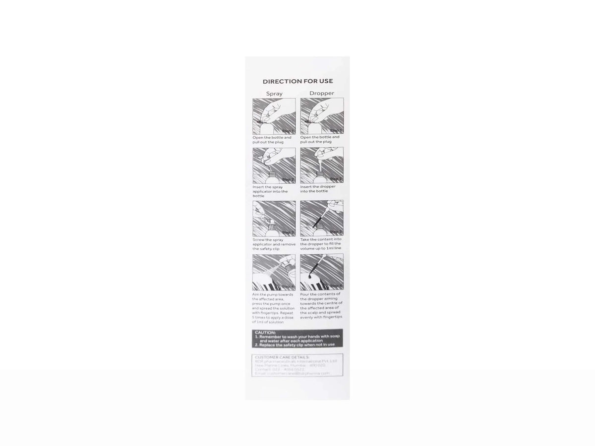 Fultress-F Plus 10% Topical Solution | 60 ml
