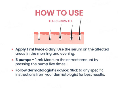 Bdpromax Advance Hair Growth Serum | 60 ml