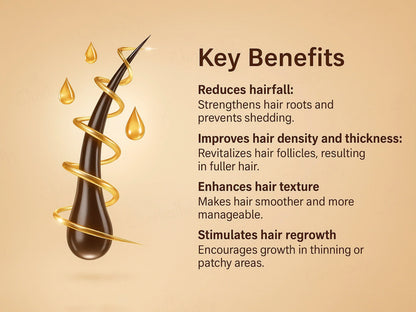 Bdpromax Advance Hair Growth Serum | 60 ml