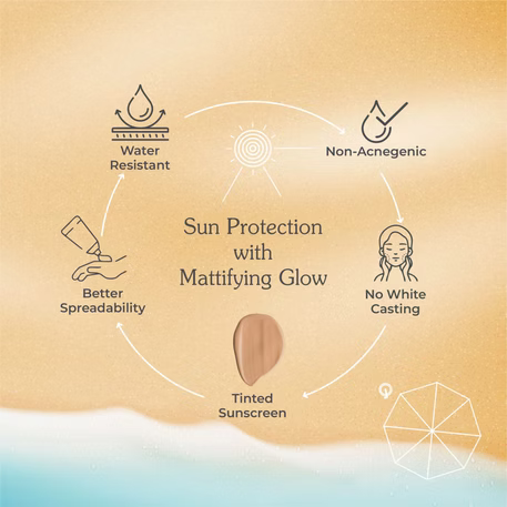 UV Doux SPF 50 PA+++ Mineral Based Sunscreen Gel | 50g