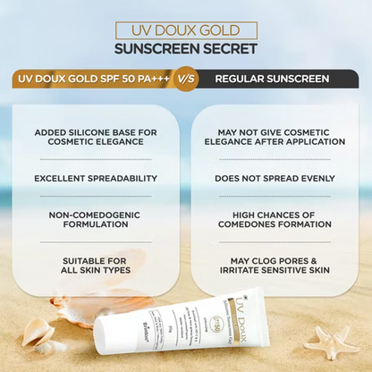 UV Doux Gold Silicone Sunscreen Gel