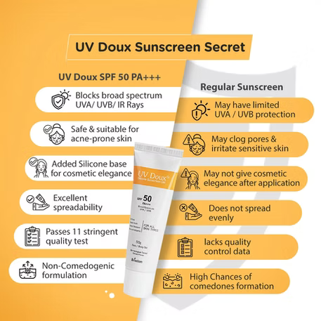 UV Doux Silicone Sunscreen Gel