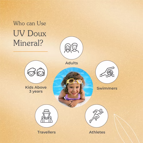 UV Doux SPF 50 PA+++ Mineral Based Sunscreen Gel | 50g